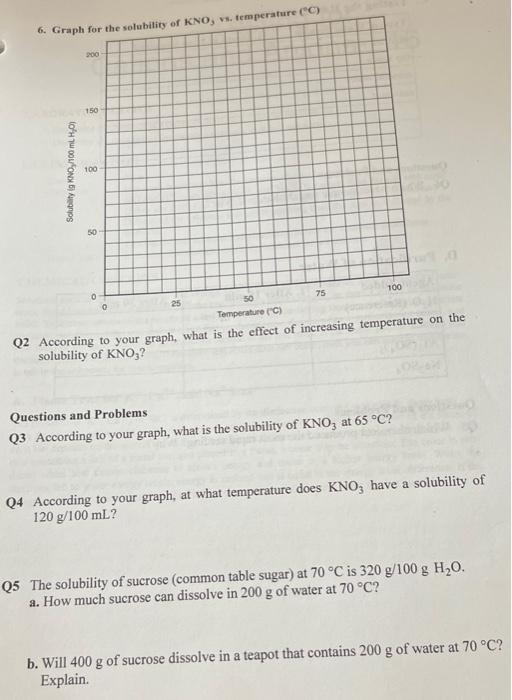 B Solubility Of Kno3 1 Mass Of Container 2 Mass Of 4 Mass Of Container Kno3 Kno3 3 Temperature 5 Solubility When 2
