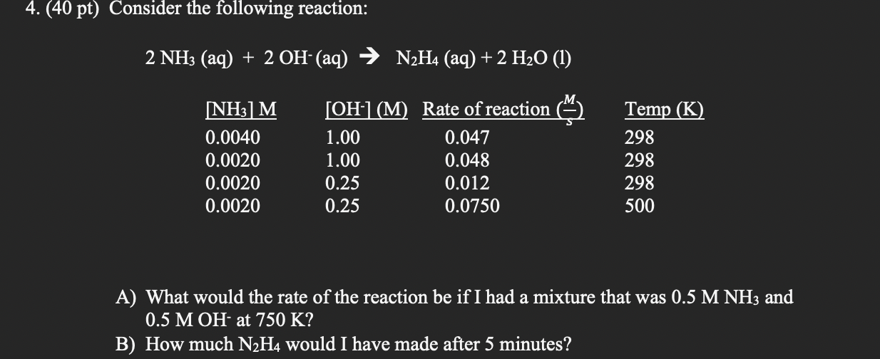 4 40 Pt Consider The Following Reaction 2 Nh3 Aq 2 Oh Aq N2h4 Aq 2 H O 1 Nh3 M 0 0040 0 0020 0 0020 1