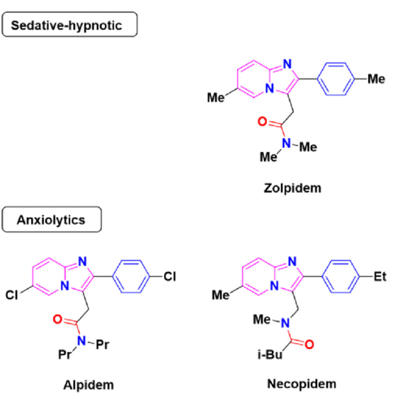 Explain The Mechanism Of Action Of Imidazopyridines Based On Their Anxiolytic Effect 2
