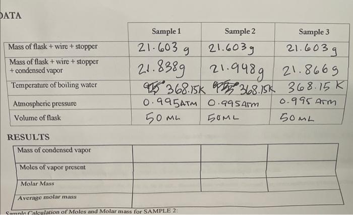 Data Mass Of Flask Wire Stopper Mass Of Flask Wire Stopper Condensed Vapor Temperature Of Boiling Water Atmospheri 1
