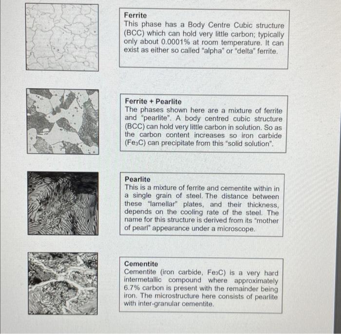 D Materials Microstructure Background Theory And Information The Way To Ensure That Any Material Will Perform In Servic 8