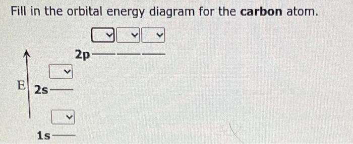 Fill In The Orbital Energy Diagram For The Carbon Atom E 2s 1s 2p Fill In The Orbital Energy Diagram For Silicon E 3s 1