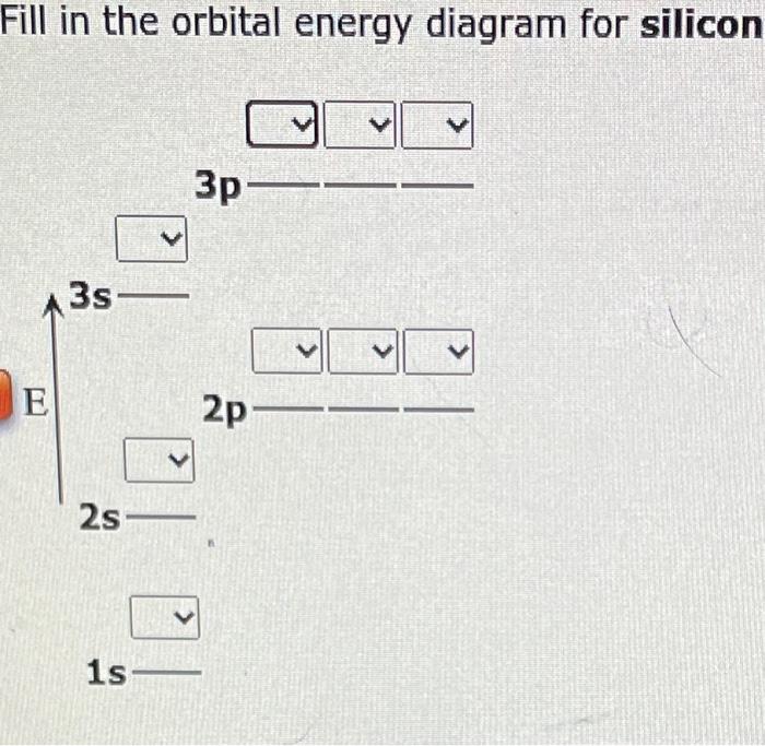 Fill In The Orbital Energy Diagram For The Carbon Atom E 2s 1s 2p Fill In The Orbital Energy Diagram For Silicon E 3s 2