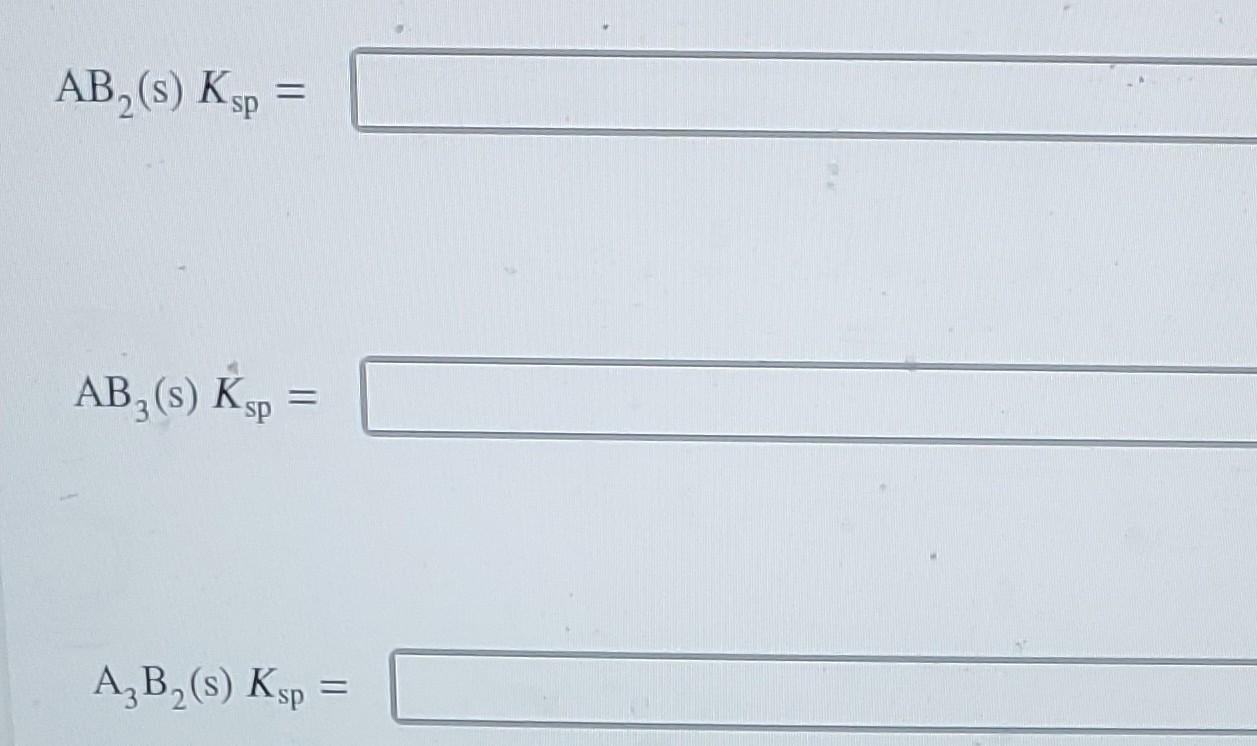 Express Ksp In Terms Of Molar Solubility X For The Salts With The Given Formulas Ab S Ksp Ab S Ksp Ab S Ks 2