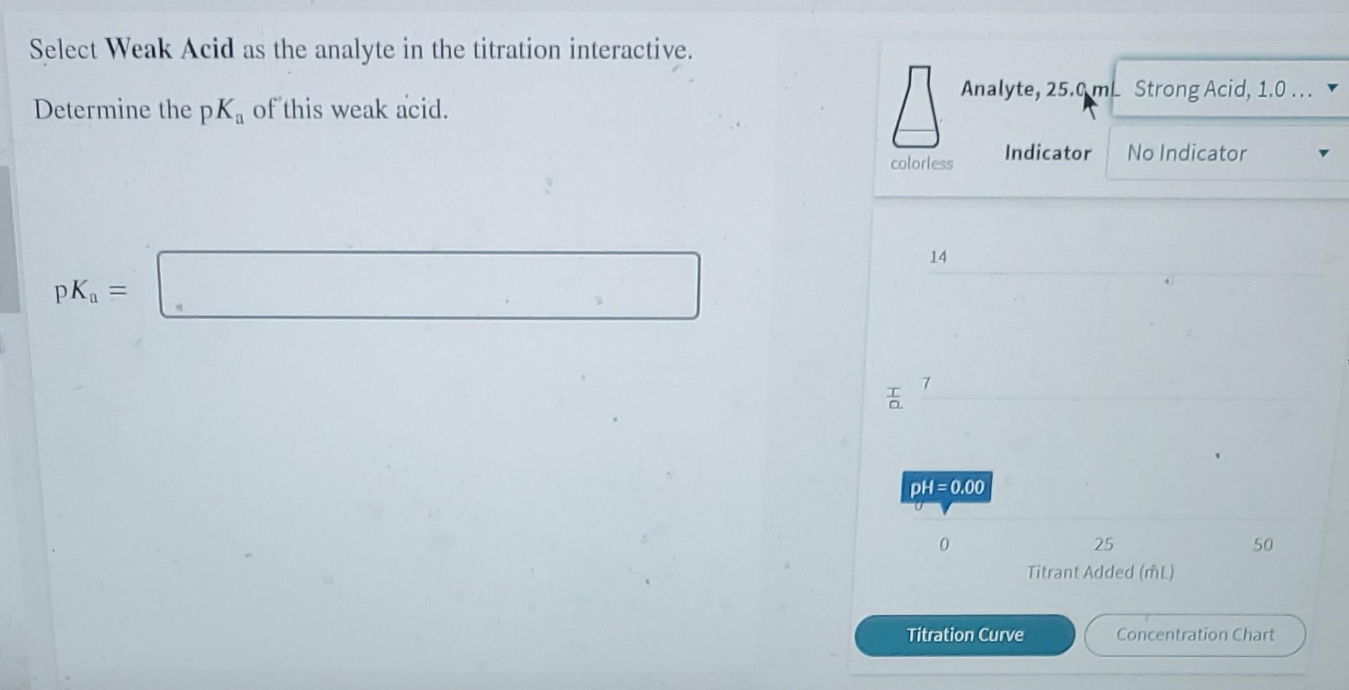 Select Weak Acid As The Analyte In The Titration Interactive Determine The Pk Of This Weak Acid Pk A Colorless Hd 1