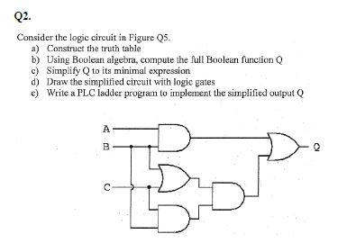 Q2 Consider The Logic Circuit In Figure Q5 A Construct The Truth Table B Using Boolean Algebra Compute The Full Boo 1