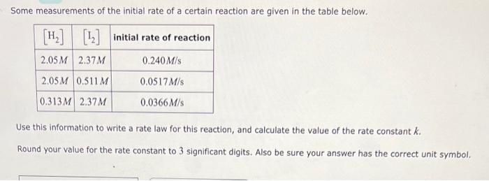 Some Measurements Of The Initial Rate Of A Certain Reaction Are Given In The Table Below 1 Initial Rate Of Reaction 0 1