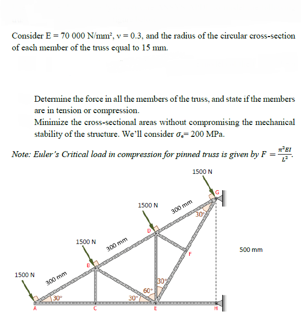 Consider E 70 000 N Mm V 0 3 And The Radius Of The Circular Cross Section Of Each Member Of The Truss Equal To 15 M 1