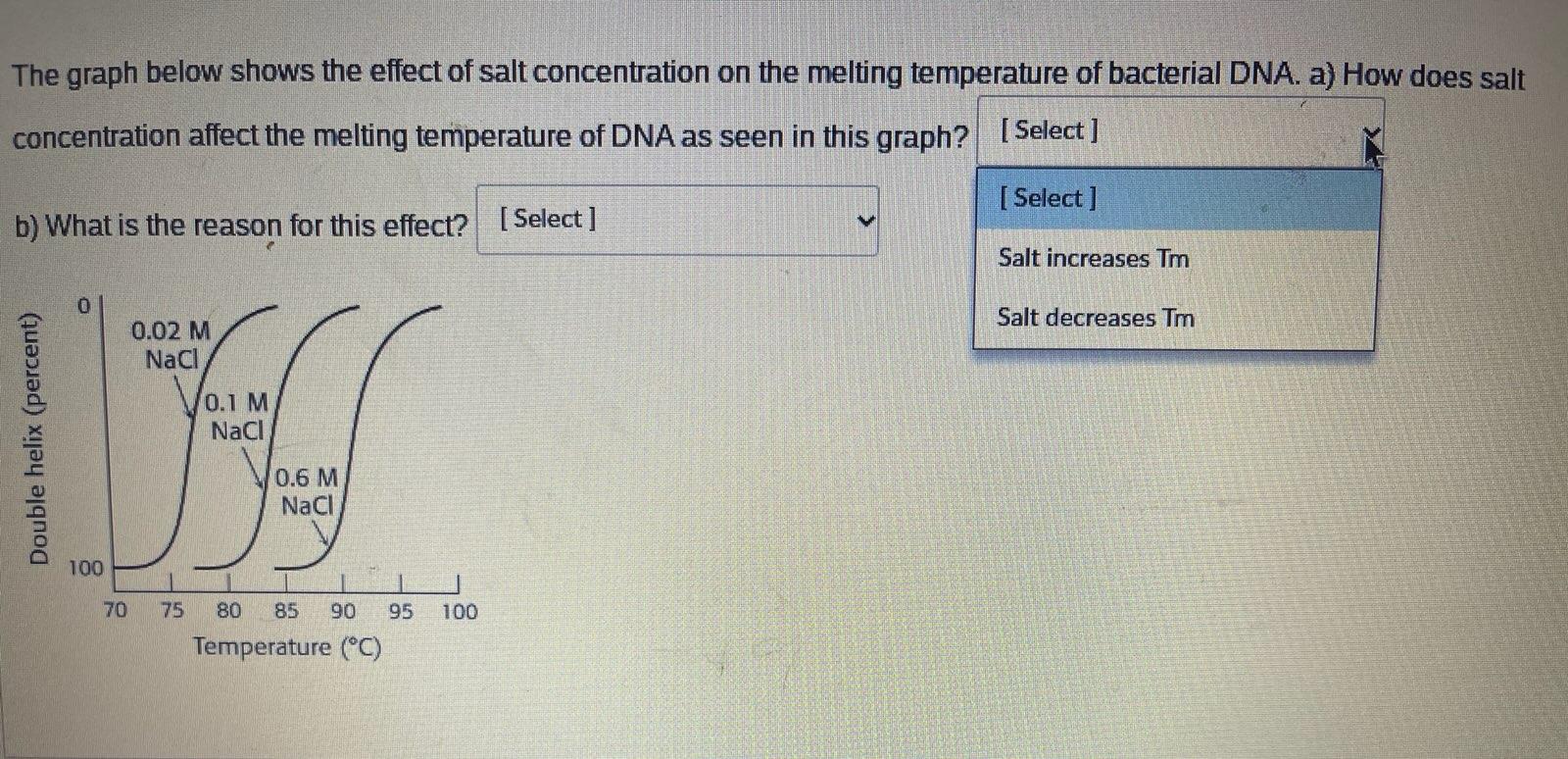 The Graph Below Shows The Effect Of Salt Concentration On The Melting Temperature Of Bacterial Dna A How Does Salt Con 1