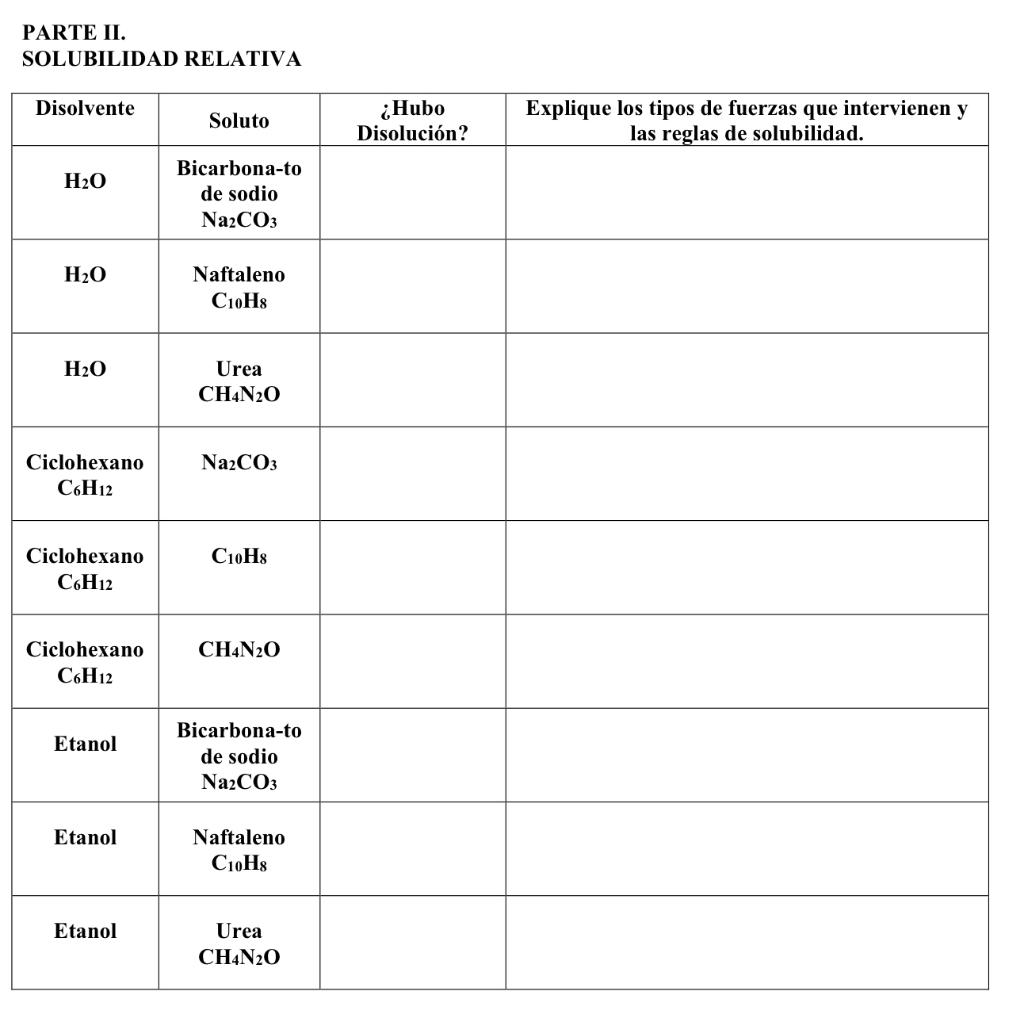 Parte Ii Solubilidad Relativa Disolvente Ci H O H O H O C6h12 Ciclohexano C6h12 Ciclohexano C6h12 Etanol No Etanol Etan 1