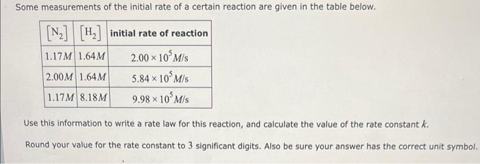 Some Measurements Of The Initial Rate Of A Certain Reaction Are Given In The Table Below N H Initial Rate Of Reac 1