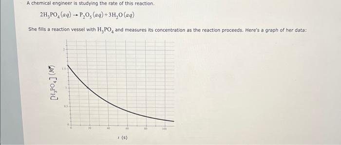 A Chemical Engineer Is Studying The Rate Of This Reaction 2h Po Aq P O Aq 3h O Aq She Fills A Reaction Vess 1
