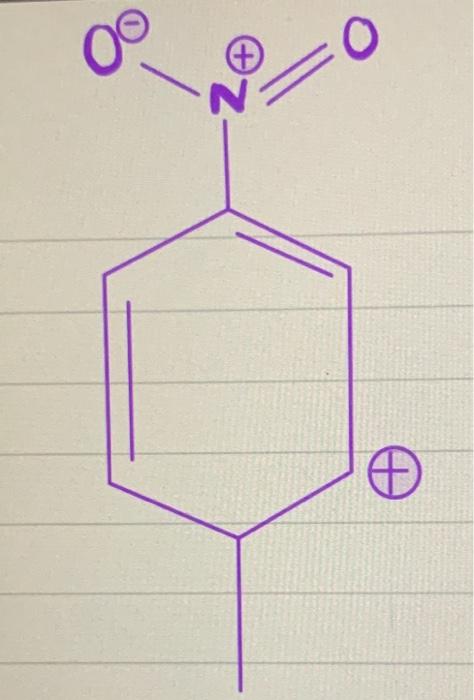 8 Zo O O Ci Ch3 1