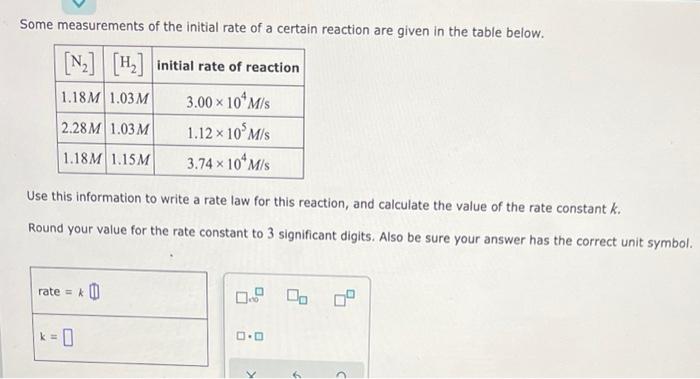 Some Measurements Of The Initial Rate Of A Certain Reaction Are Given In The Table Below H Initial Rate Of React 1