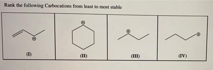 Which Substrate Will Undergo A Sn2 Reaction The Most Quickly A Oh B Ci C D What Is The Major Product Ch3 Br C 3