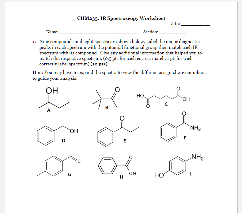 Name Section 1 Nine Compounds And Eight Spectra Are Shown Below Label The Major Diagnostic Peaks In Each Spectrum Wi 1