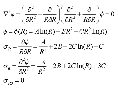 Using The Theory Of Elasticity As A Basis To Solve Two Dimensional Problems With Polar Coordinates We Ask For The Tensi 2