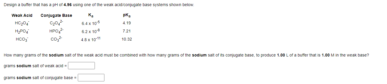 Design A Buffer That Has A Ph Of 4 96 Using One Of The Weak Acid Conjugate Base Systems Shown Below Conjugate Base Pka 1
