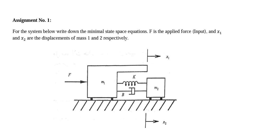 Assignment No 1 For The System Below Write Down The Minimal State Space Equations F Is The Applied Force Input And 1
