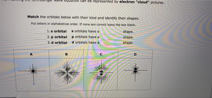 Ervin Schre Orbitals Which Result From Solving The Schrodinger Wave Equation Can Be Represented By Electron Cloud Pict 2
