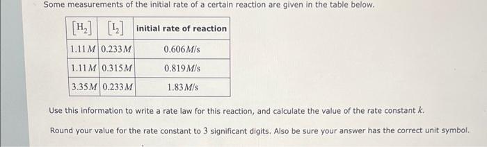 Some Measurements Of The Initial Rate Of A Certain Reaction Are Given In The Table Below 2 Initial Rate Of Reac 1