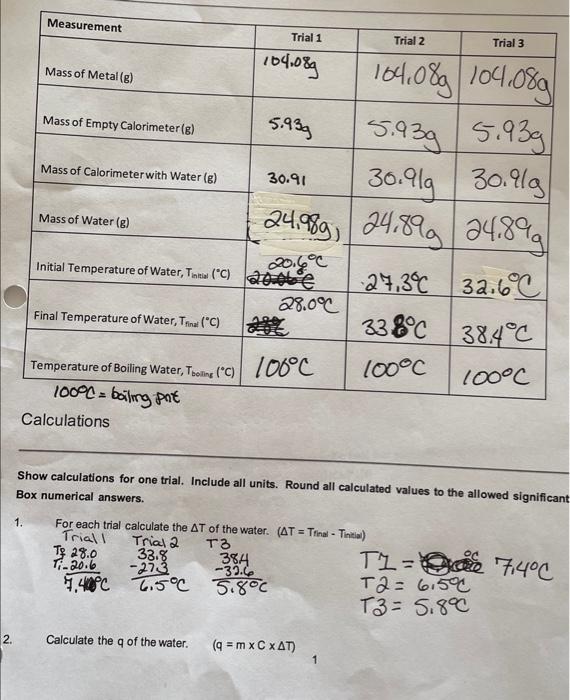 2 Measurement Mass Of Metal G Mass Of Empty Calorimeter G Mass Of Calorimeter With Water G Mass Of Water G Fina 1