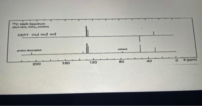 A Deduce Molecular Formula Of The Compound From Ms Show All Your Work B Identify The Functional Group And Also Base 3