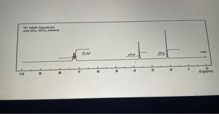 A Deduce Molecular Formula Of The Compound From Ms Show All Your Work B Identify The Functional Group And Also Base 4