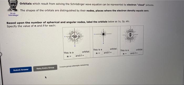 Ervin Schrodinger Orbitals Which Result From Solving The Schrodinger Wave Equation Can Be Represented By Electron Cloud 1