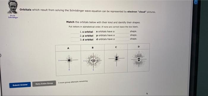 Ervin Schringer Orbitals Which Result From Solving The Schrodinger Wave Equation Can Be Represented By Electron Cloud 1