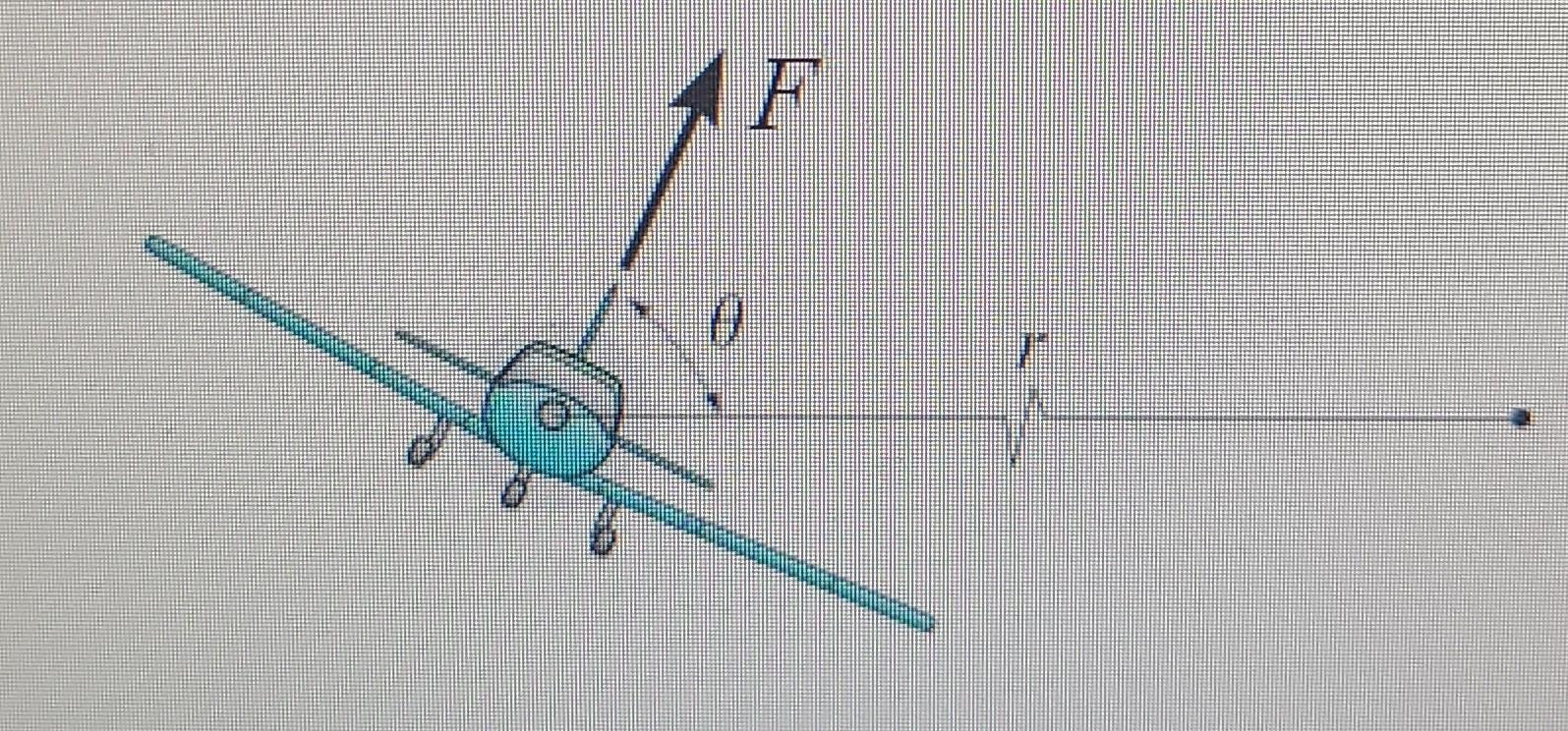 As Shown In The Figure A 6000 Kg Airplane Is Flying Along A Horizontal Circular Path Of Radius R 2700 M At A Constant 2