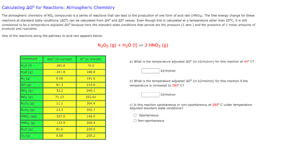 Calculating Ago For Reactions Atmospheric Chemistry The Atmospheric Chemistry Of Nox Compounds Is A Series Of Reactions 1