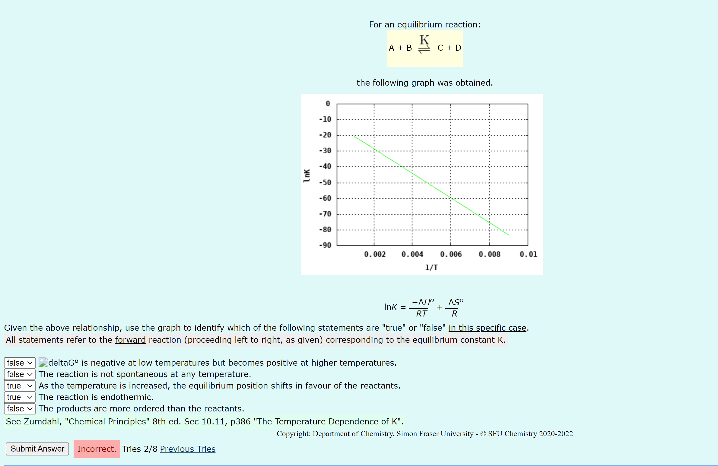 Lnk 0 Submit Answer Incorrect Tries 2 8 Previous Tries 10 20 30 40 50 60 70 80 90 For An Equilibrium Reaction 1