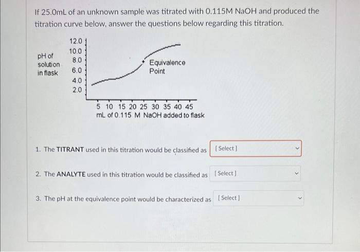 If 25 0ml Of An Unknown Sample Was Titrated With 0 115m Naoh And Produced The Titration Curve Below Answer The Question 1