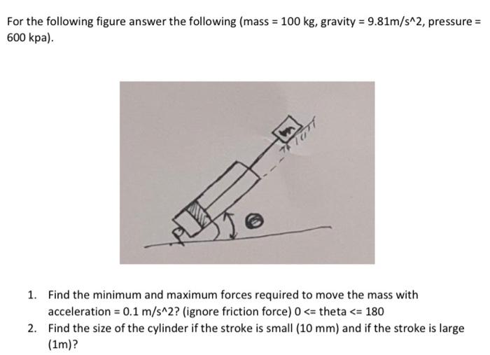 For The Following Figure Answer The Following Mass 100 Kg Gravity 9 81m S 2 Pressure 600 Kpa F 1 Find The Mi 1