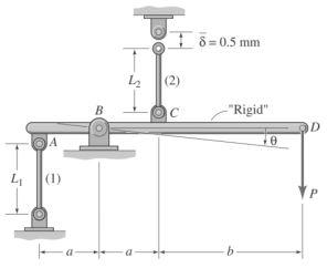 8 0 5 Mm 2 2 B B C Rigid D L 1 P B B 8 0 5 Mm Propiedades Del Sistema L1 L2 2m A A2 126 7 Mm2 Di 1