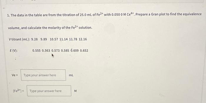 1 The Data In The Table Are From The Titration Of 25 0 Ml Of Fe2 With 0 050 0 M Ce4 Prepare A Gran Plot To Find The 1