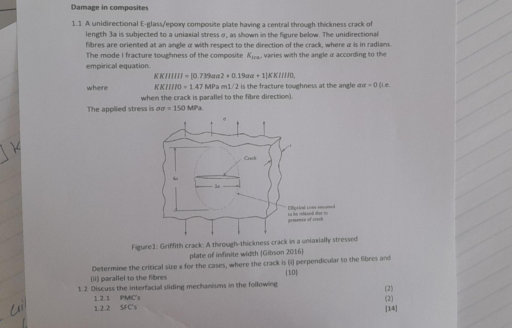 Damage In Composites 1 1 A Unidirectional E Glass Epoxy Composite Plate Having A Central Through Thickness Crack Of Leng 1