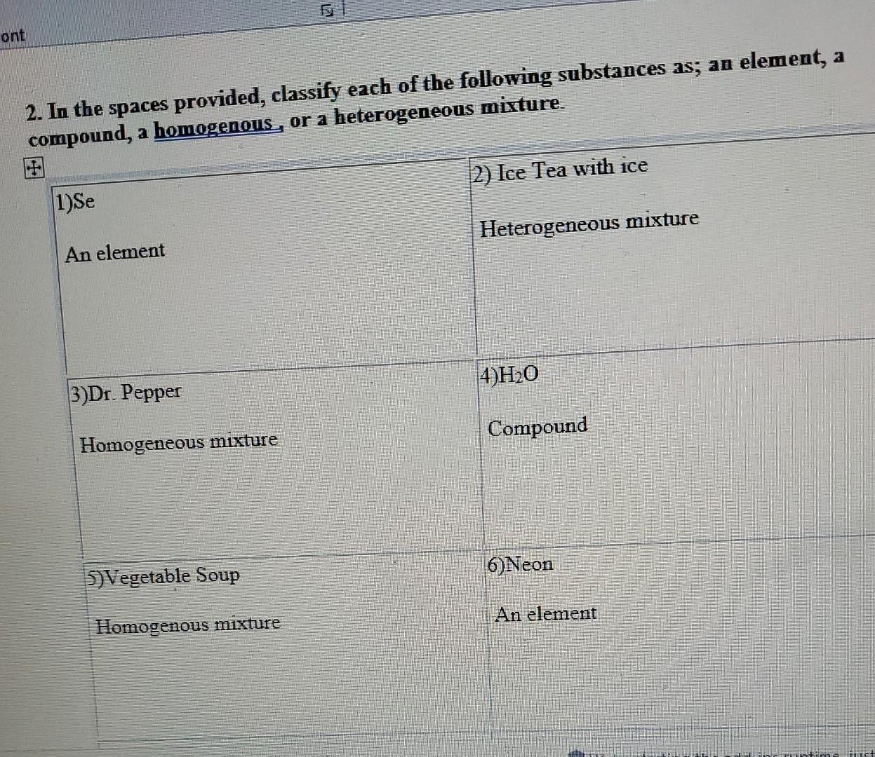 Ont 2 In The Spaces Provided Classify Each Of The Following Substances As An Element A Compound A Homogenous Or A 1