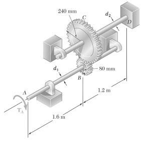 240 Mm D 50 Mm B 1 2 M 1 6 M 1