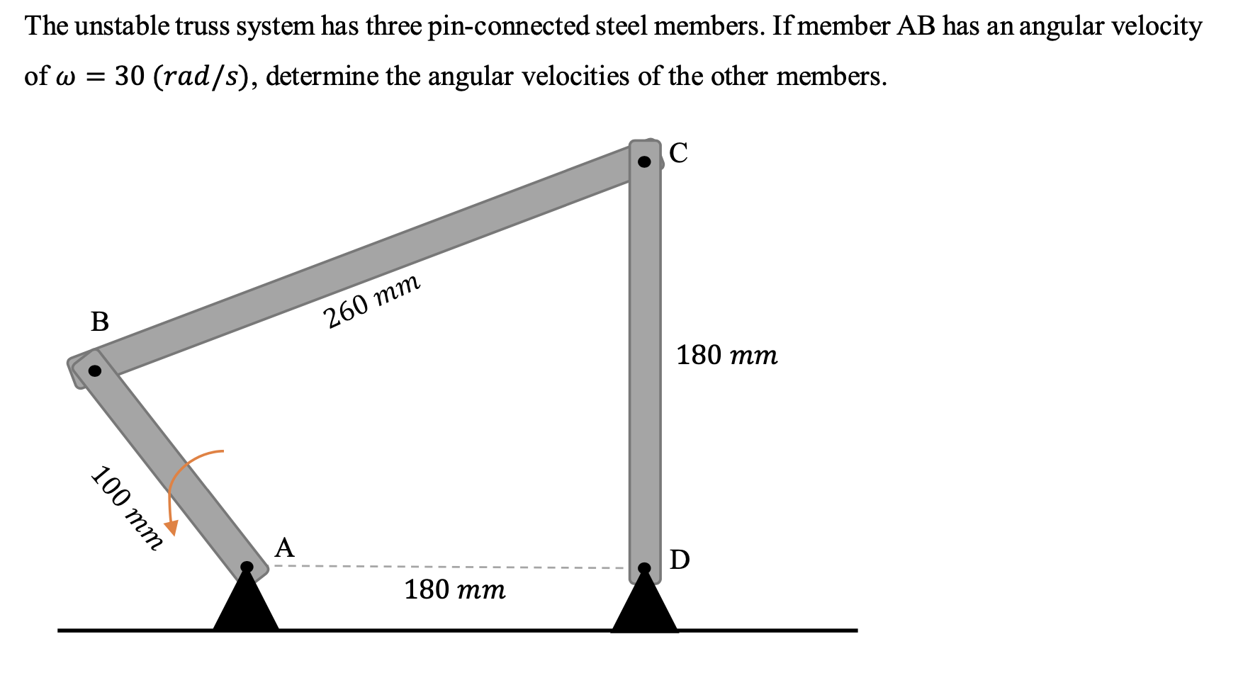 The Unstable Truss System Has Three Pin Connected Steel Members If Member Ab Has An Angular Velocity Of W 30 Rad S 1
