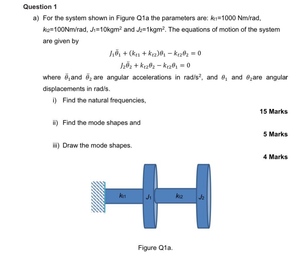 Question 1 A For The System Shown In Figure Q1a The Parameters Are Kt1 1000 Nm Rad Kt2 100nm Rad J1 10kgm2 And J2 1k 1