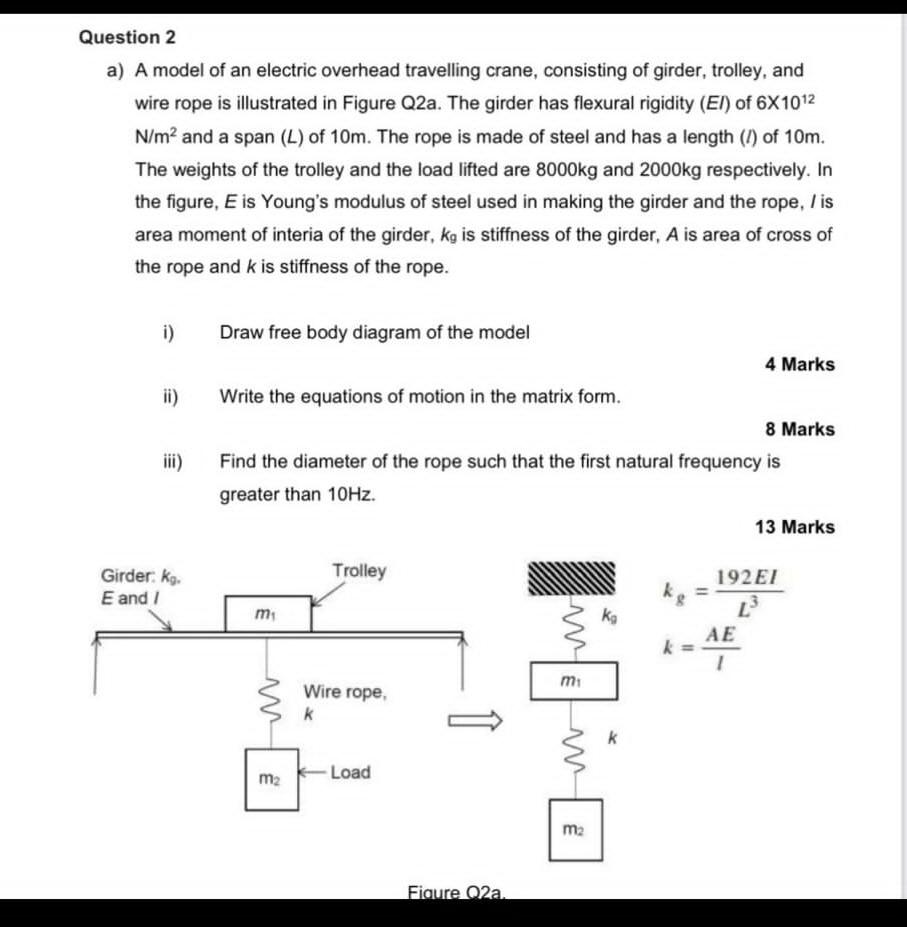 Question 2 A A Model Of An Electric Overhead Travelling Crane Consisting Of Girder Trolley And Wire Rope Is Illustra 1