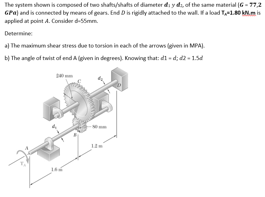 The System Shown Is Composed Of Two Shafts Shafts Of Diameter Di Y D2 Of The Same Material G 77 2 Gpa And Is Connec 1