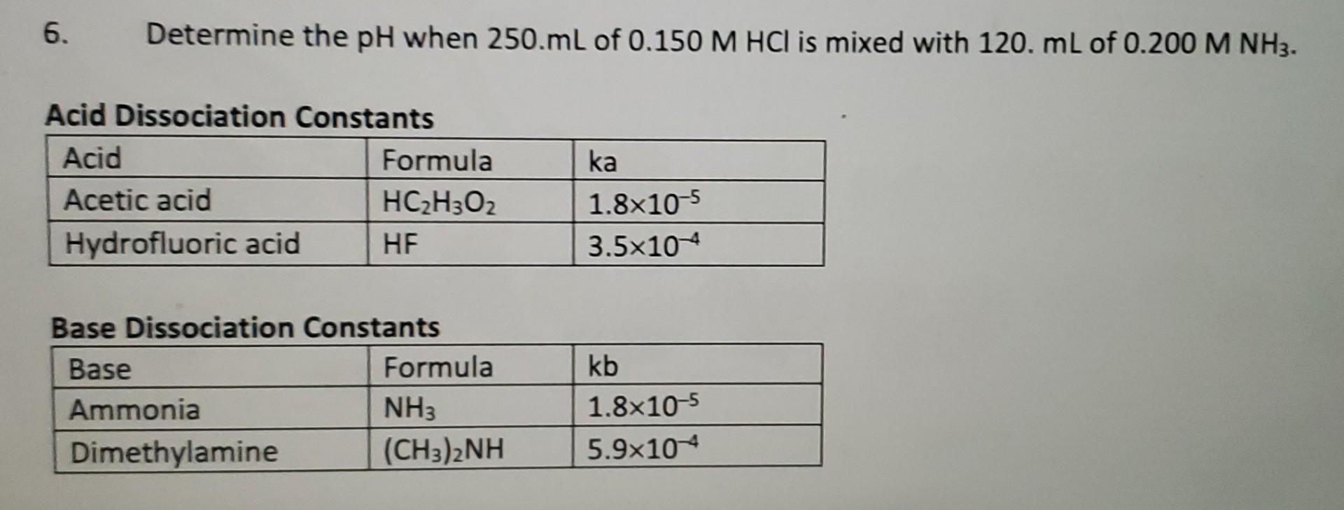 6 Determine The Ph When 250 Ml Of 0 150 M Hci Is Mixed With 120 Ml Of 0 200 M Nh3 Acid Dissociation Constants Acid Ac 1