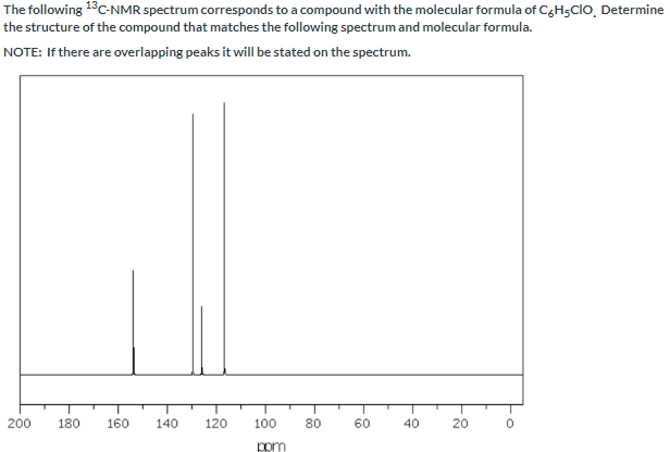 Which Of The Following Molecules Correspond To The Following 13 C Nmr Spectrum Note If There Are Overlapping Peaks It 2