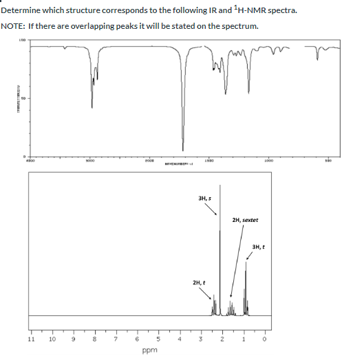Which Of The Following Molecules Correspond To The Following 13 C Nmr Spectrum Note If There Are Overlapping Peaks It 3