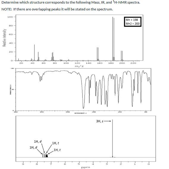 Determine Which Structure Corresponds To The Following Mass Ir And H Nmr Spectra Note If There Are Overlapping Peak 1