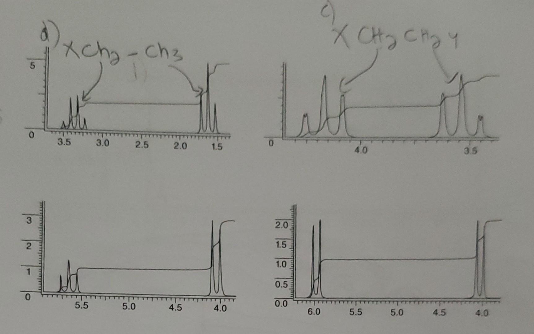3 Common Molecular Moieties Have Easily Distinguishable Patterns In Nmr Spectra Match The Following Molecular Moieties 2