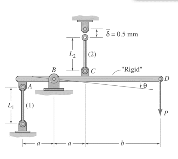 A Rigid Beam Ad Is Supported By A Smooth Pin At B And By Vertical Steel Bars Attached To The Beam At Points A And C N 1